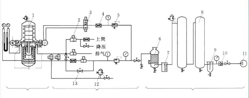 Differential Pressure Casting Process and Principle</trp-post-container