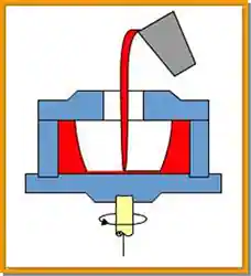 Vertical-centrifugal-casting