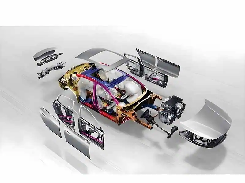 The application of automotive aluminum die casting lightweight technology path and practice exploration